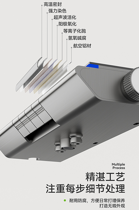 91免费大片视频衛浴