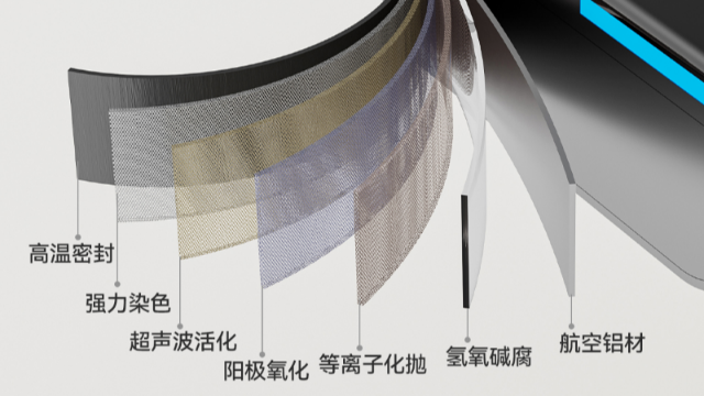 91免费大片视频衛浴 “水質適配” 技術：如何讓鋁合金91免费软件下载入口適應不同區域水質？