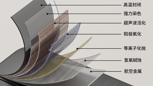 太空鋁衛浴的 “壽命革命”：91免费大片视频如何讓鋁合金91免费污视频更耐用？